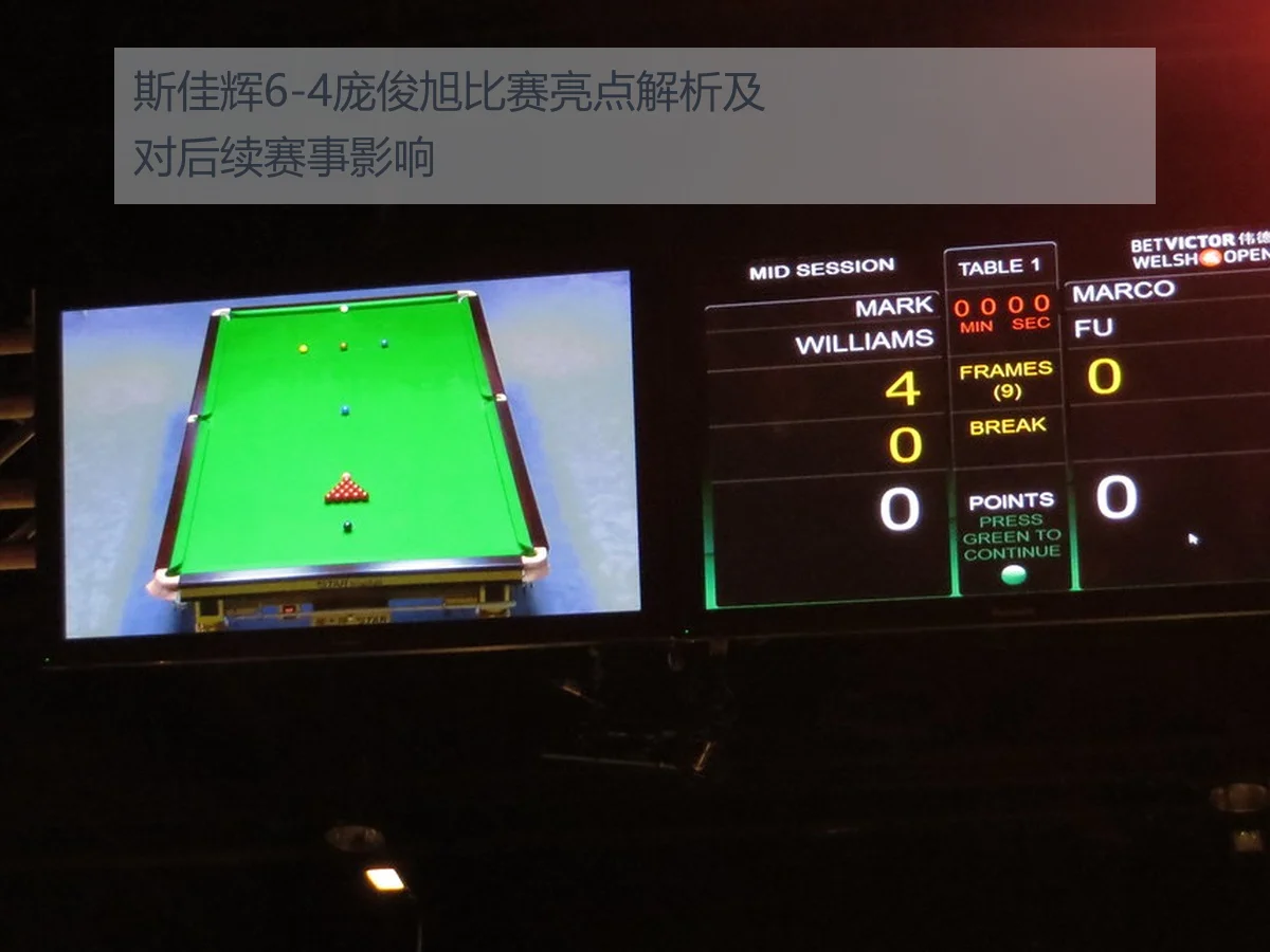 斯佳辉6-4庞俊旭比赛亮点解析及对后续赛事影响